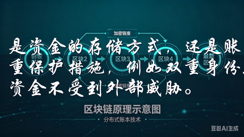 是资金的存储方式，还是账户的安全性，欧意交易所都采取了多重保护措施，例如双重身份验证以及先进的加密技术，确保用户资金不受到外部威胁。